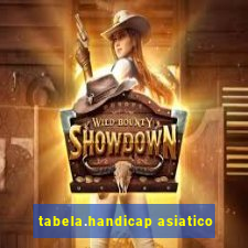 tabela.handicap asiatico